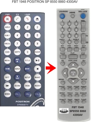 CONTROLE REMOTO DVD AUTOMOTIVO POSITRON SP8550