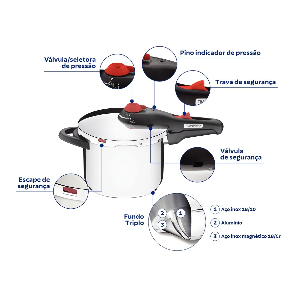 PANELA PRESSÃO AÇO INOX 4,5L SOLAR - TRAMONTINA